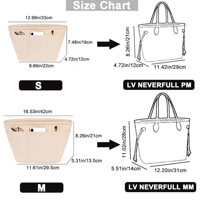 EverToner for LV Neverfull PM  - Women Bags Lv incelemesi ve fiyatı