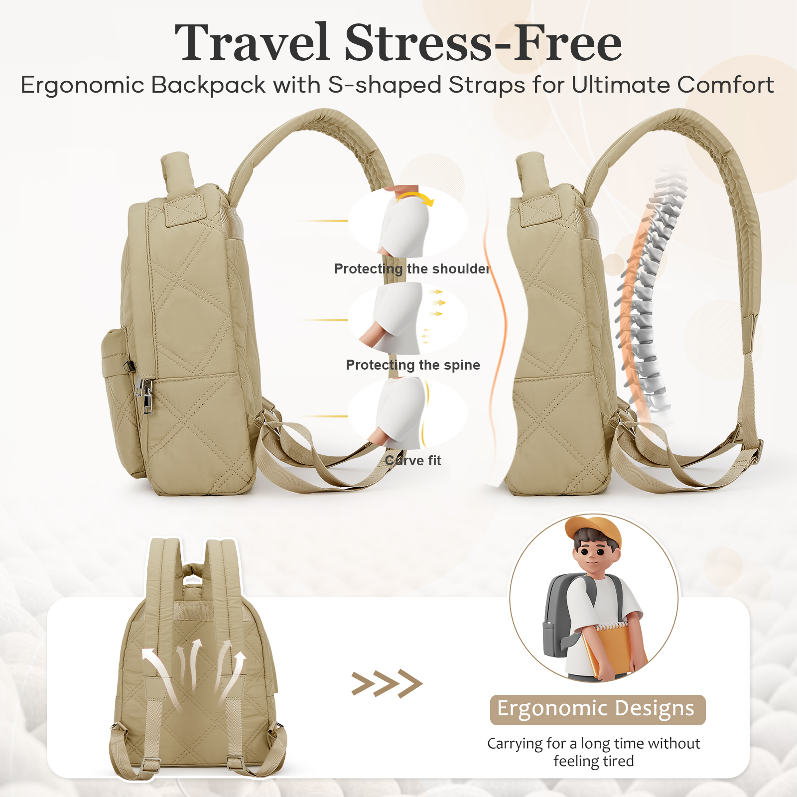 Women's Backpack Fashion Backp - Women'S Bags For Work incelemesi ve fiyatı