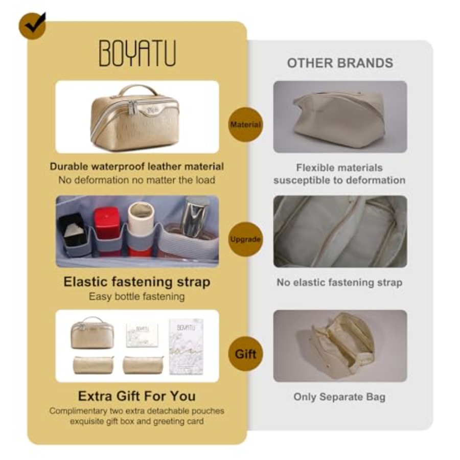 Travel Makeup Bag for Women: C - Women'S Bags incelemesi ve fiyatı