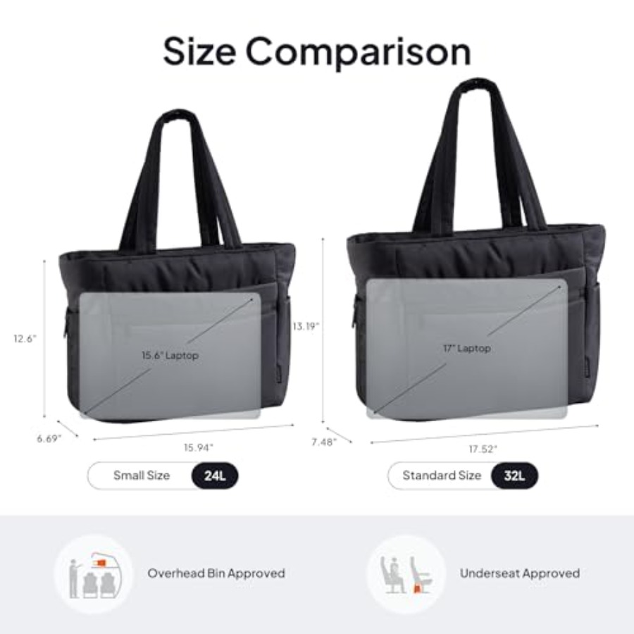 TOPEAST Tote Bag for Women Puf - Women'S Bags incelemesi ve fiyatı