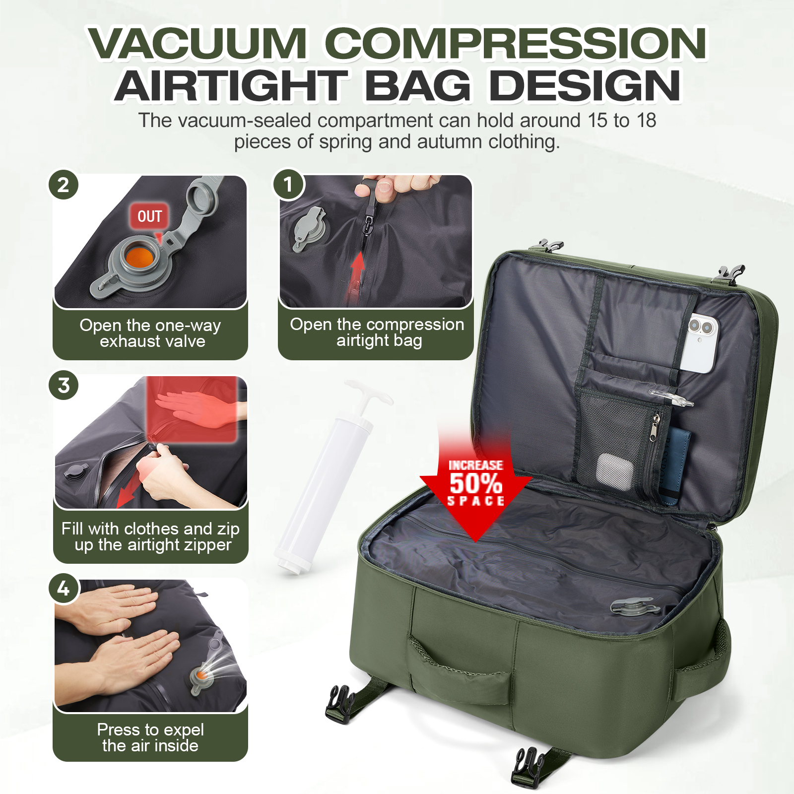 Genuine Luggage, Ryanair Hand  - Women'S Bags For Work incelemesi ve fiyatı